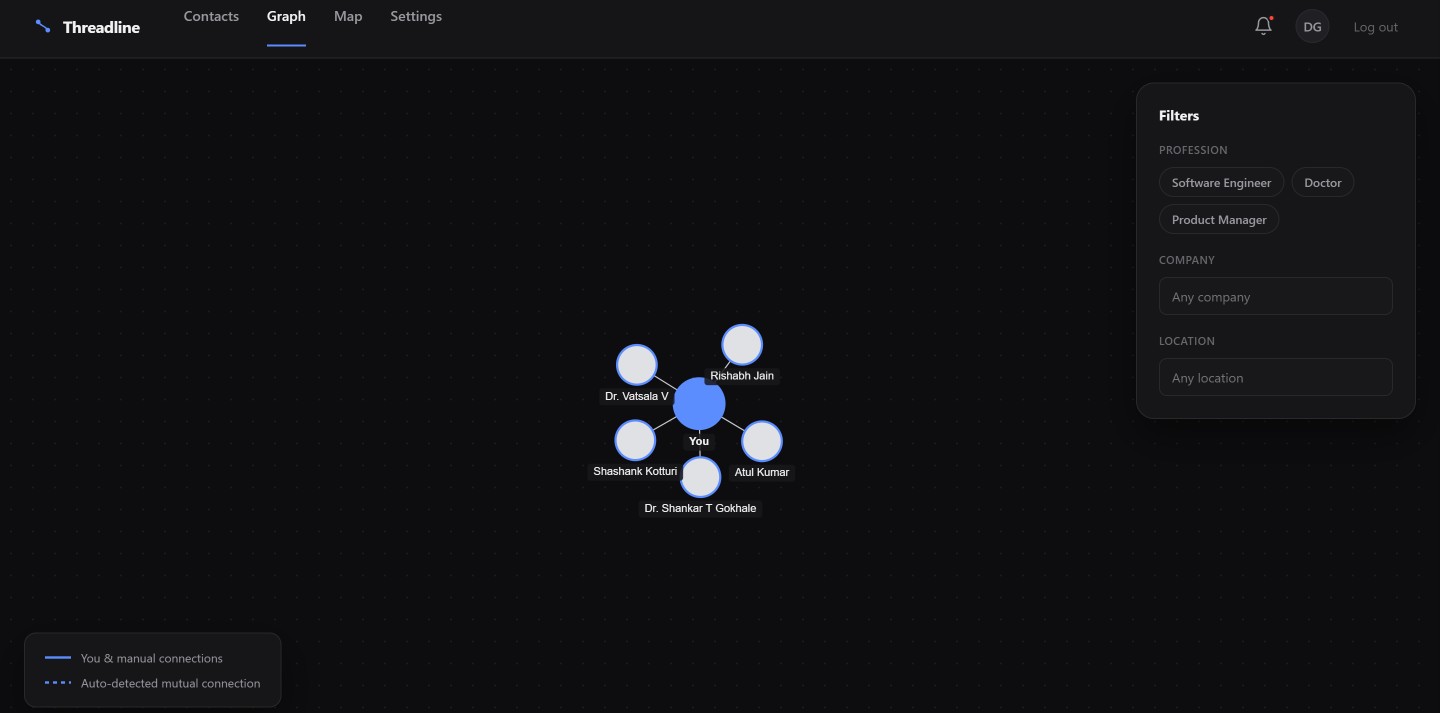 Threadline screenshot